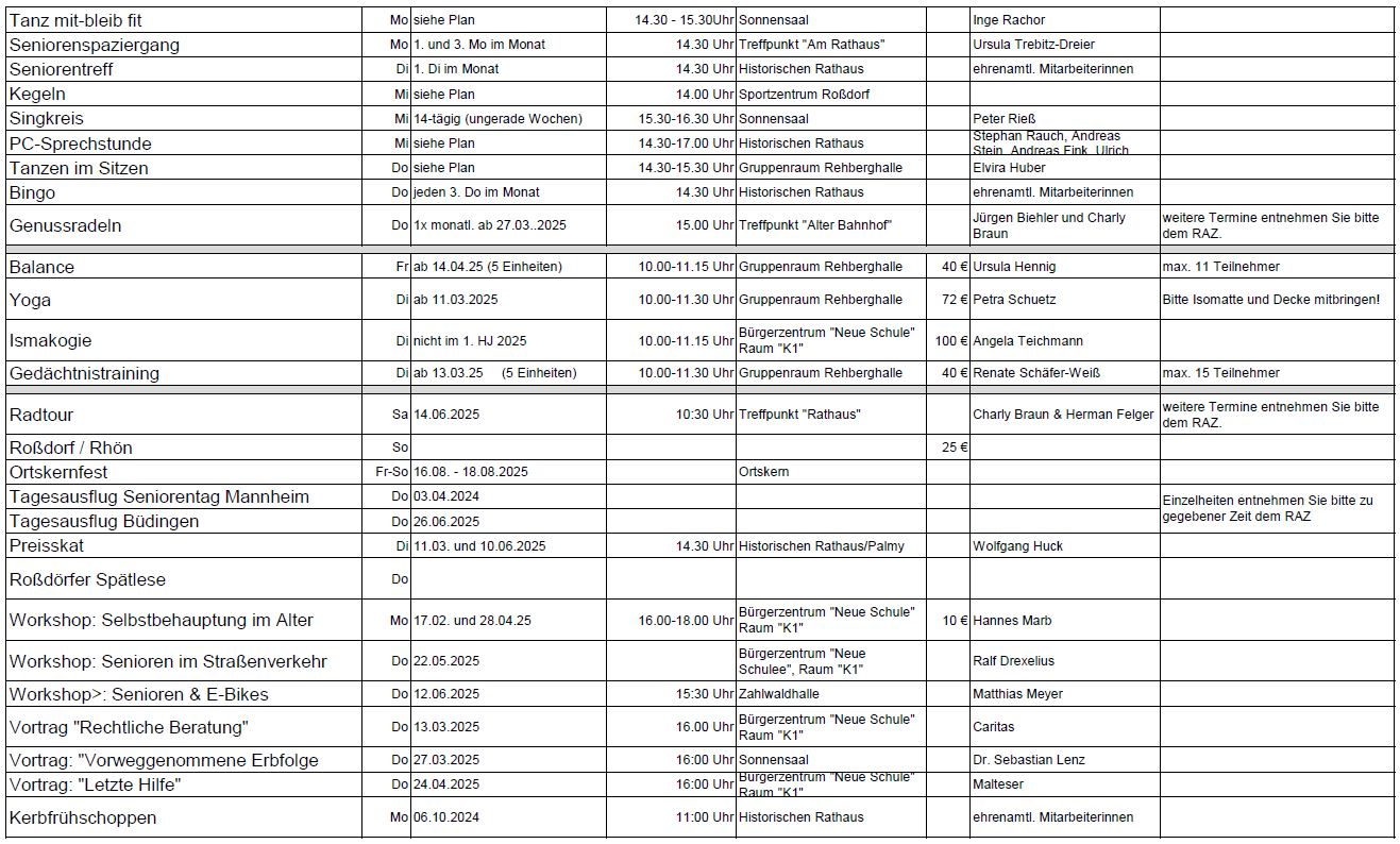 Tabelle mit den Angeboten Seniorenprogramm 2025